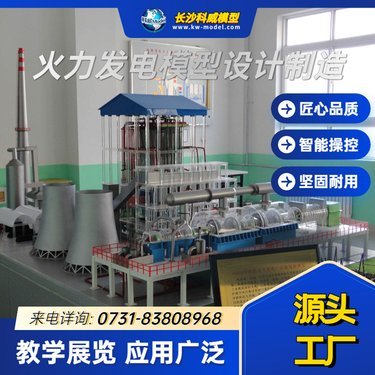 成都沙盤模型中的熱能裝備應用與發展