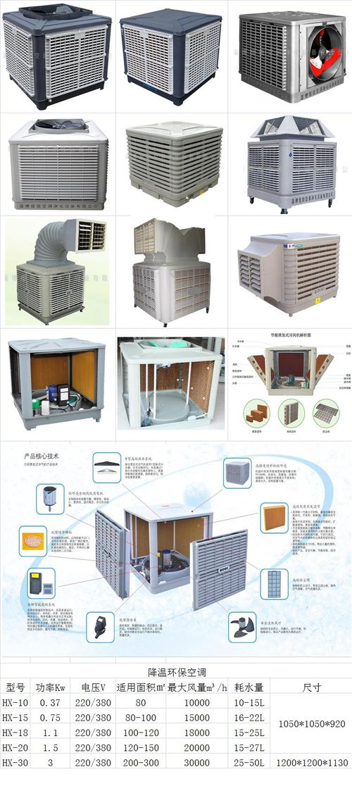 淄博恒信空調(diào)凈化設(shè)備與熱能裝備概覽
